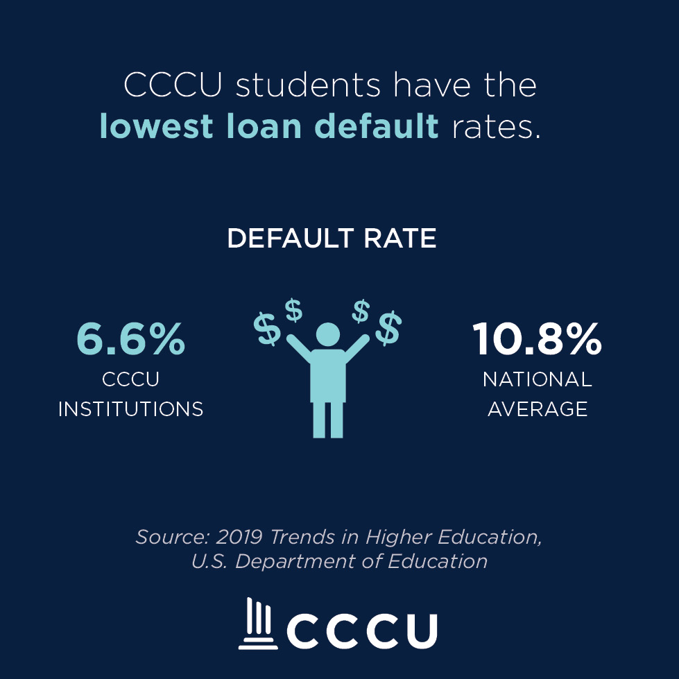 Advocacy | CCCU